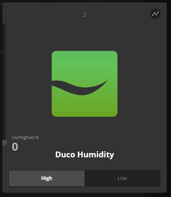 duco-hum.png