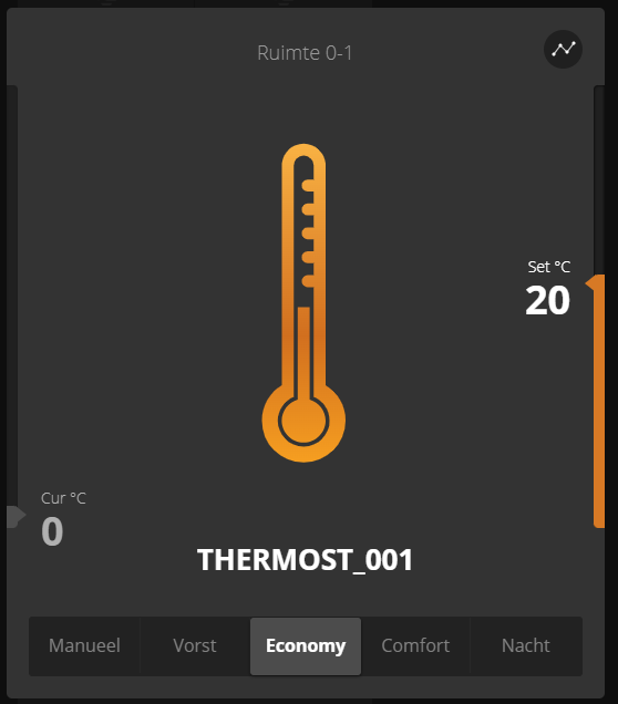 thermostaat-eco.png