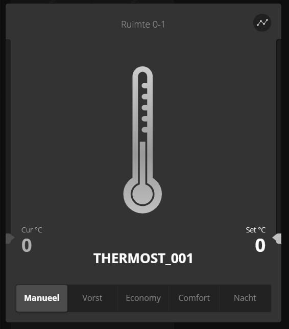 thermostaat.png