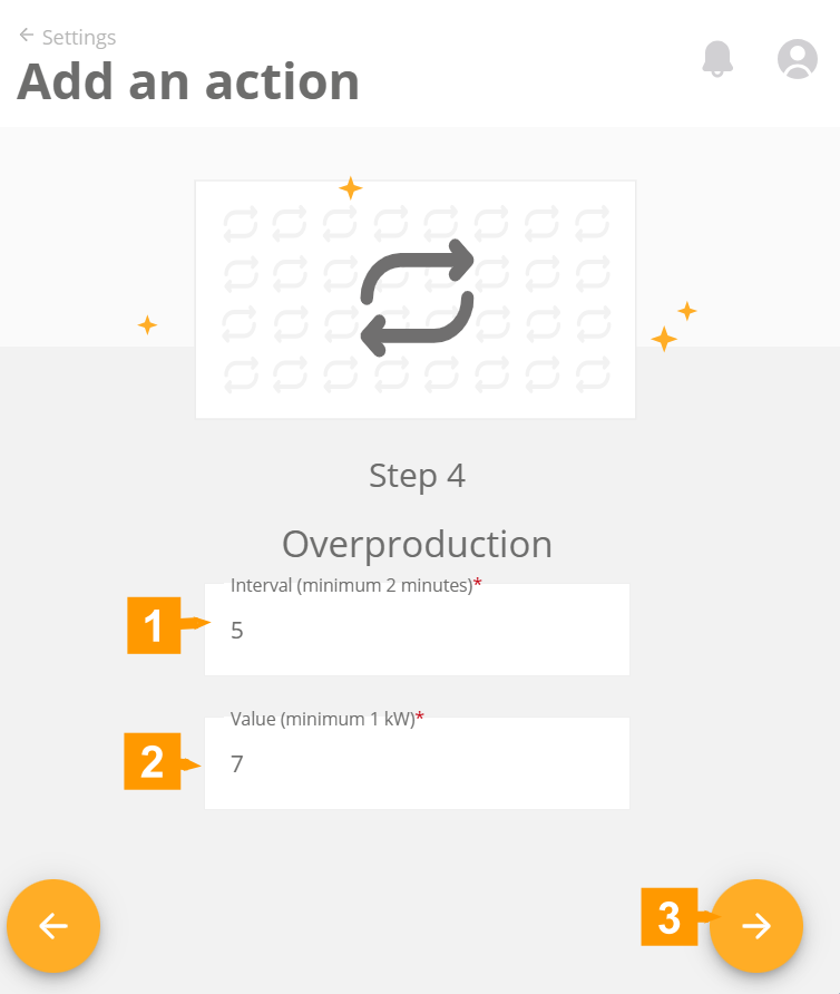actions-overprod-4.png