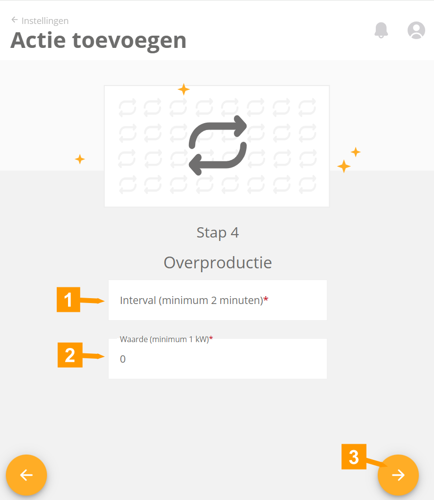 actie-overprod-4.png