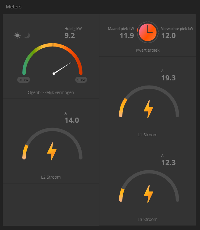 energiemeters.png